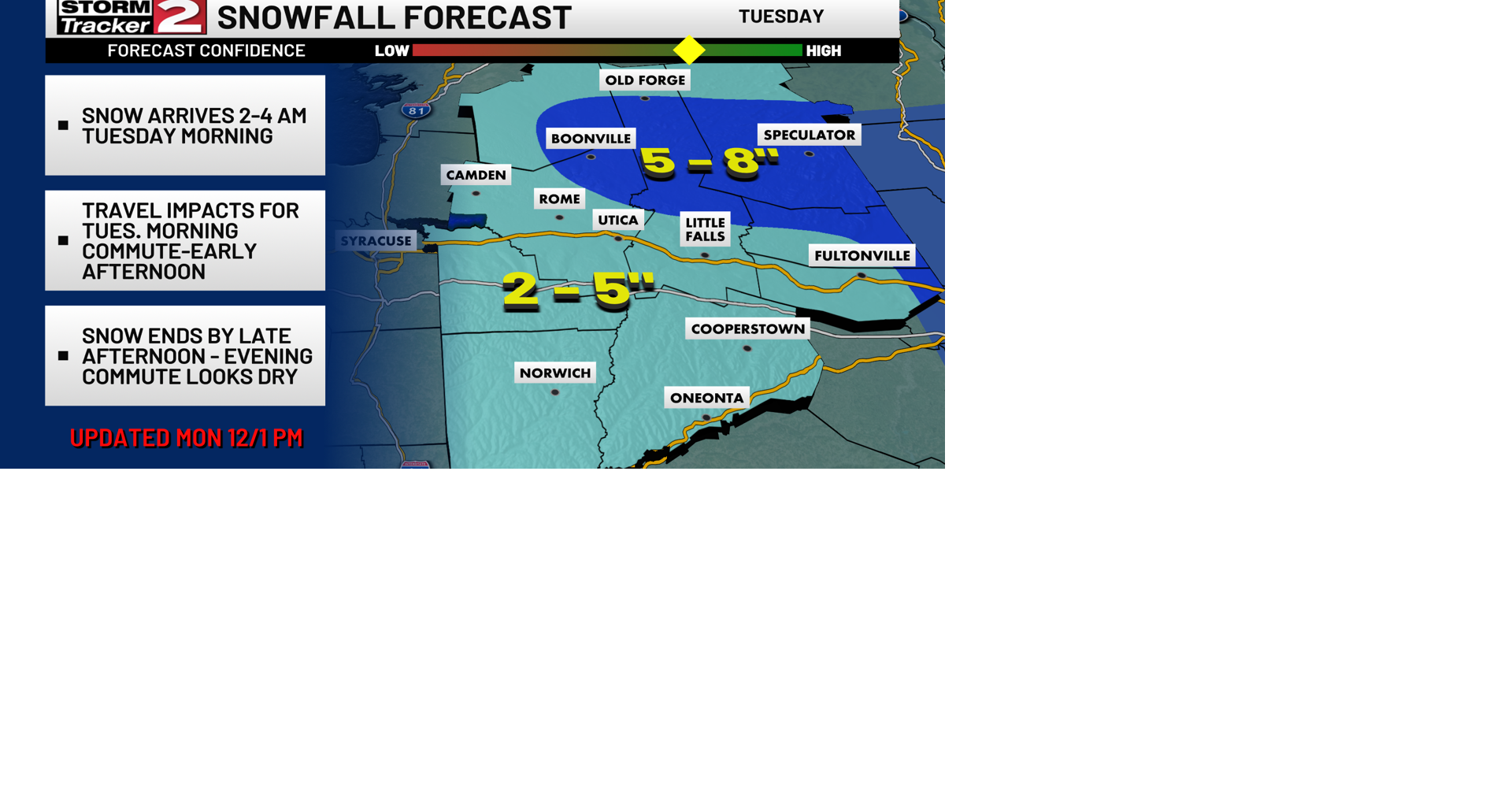 Widespread Snow Impacts the Tuesday Morning Commute | Weather | wktv.com