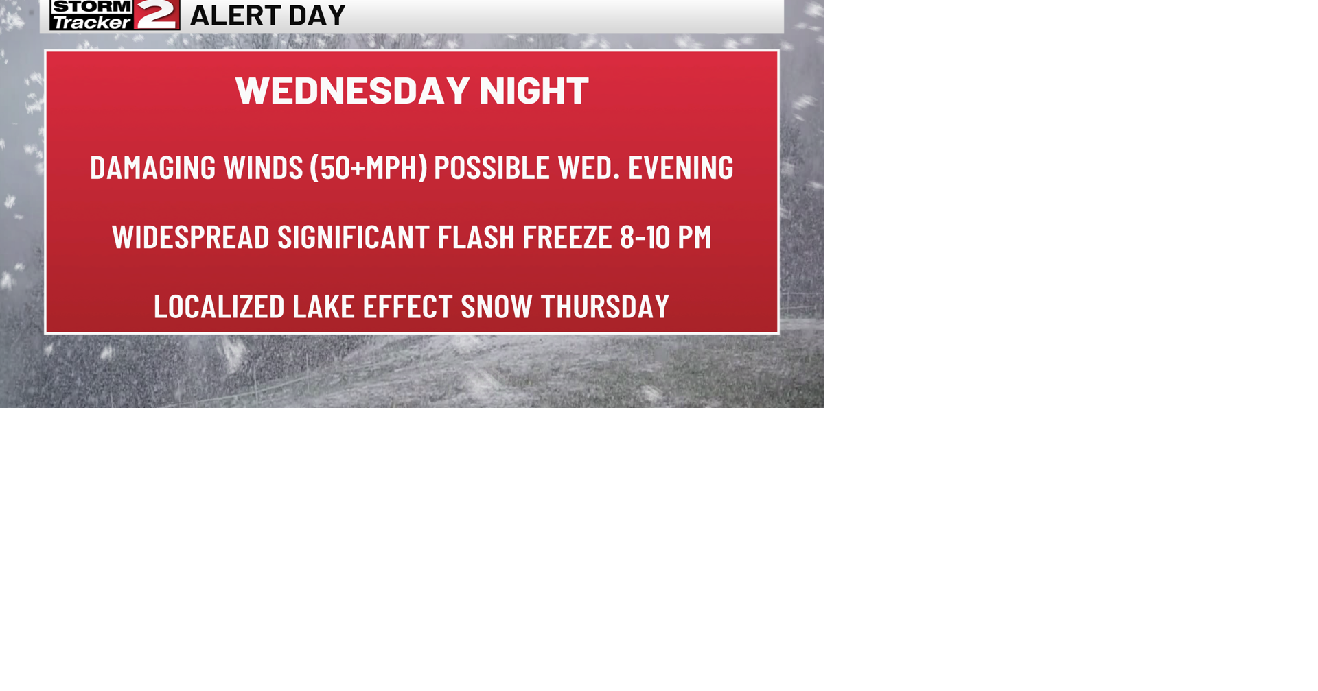 Damaging Winds and a Flash Freeze Tonight | Weather | wktv.com