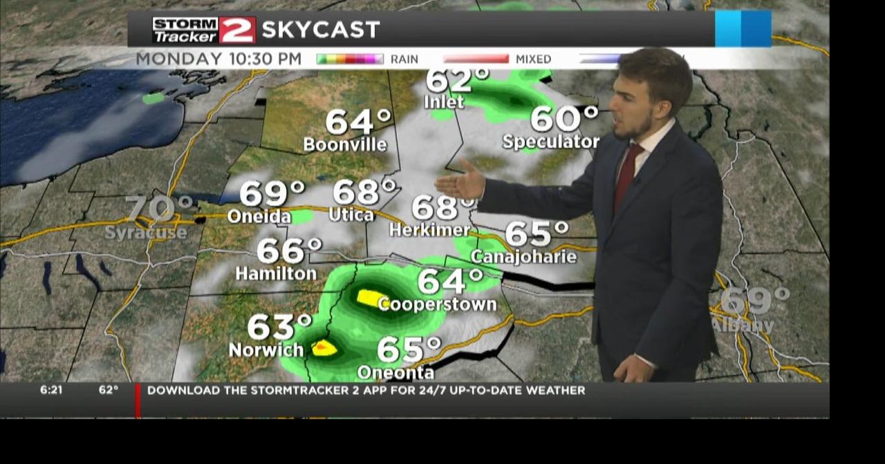 Scattered showers and storms today | Video | wktv.com