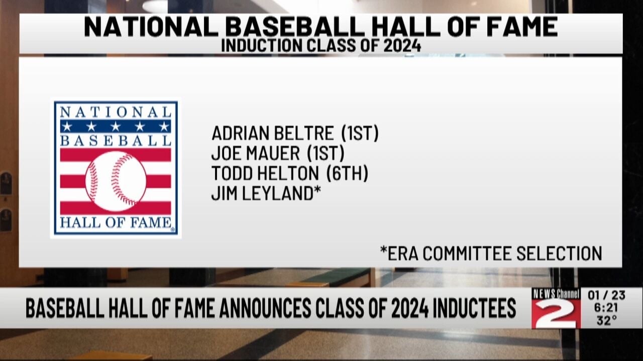 Baseball Hall Of Fame Class Of 2024 Announced | Video | Wktv.com