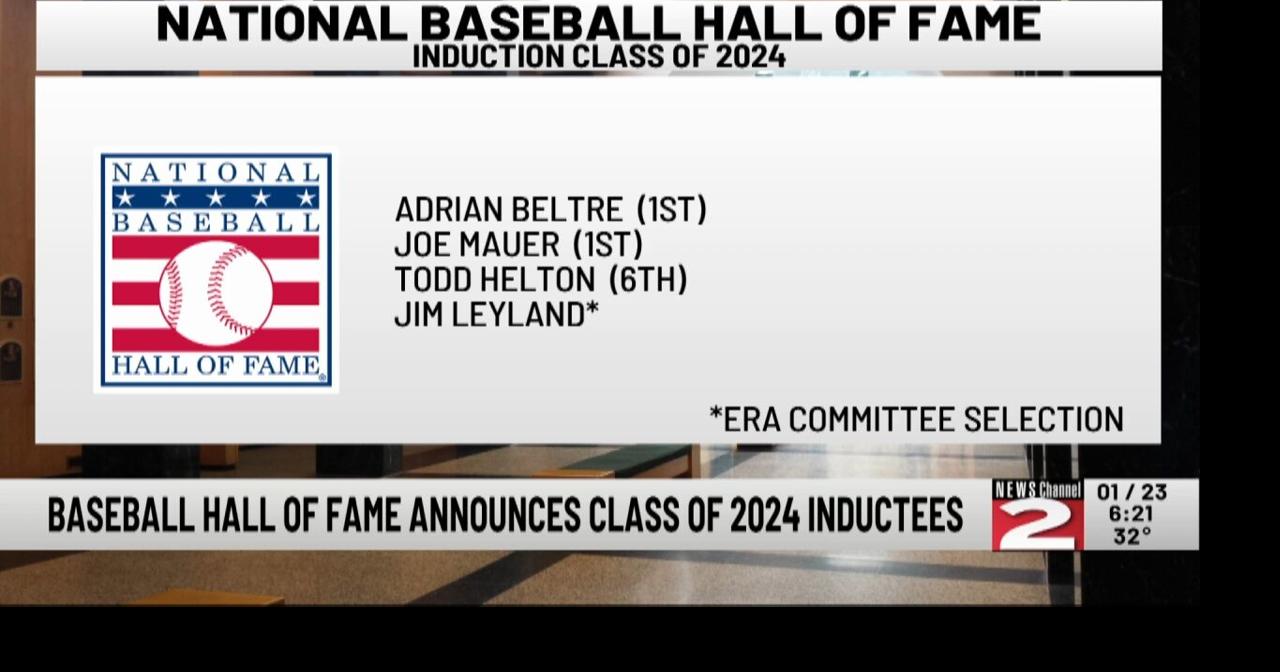 Baseball Hall of Fame Class of 2024 announced | Video | wktv.com