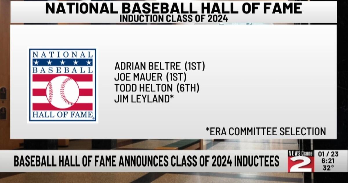 Baseball Hall of Fame Class of 2024 announced | Video | wktv.com