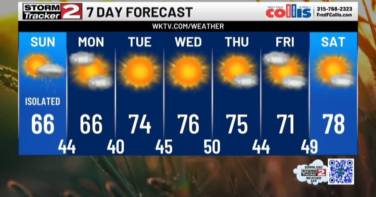 Weather Video Tracking Slowly Improving Conditions & A Beautiful Stretch Of Weather ...