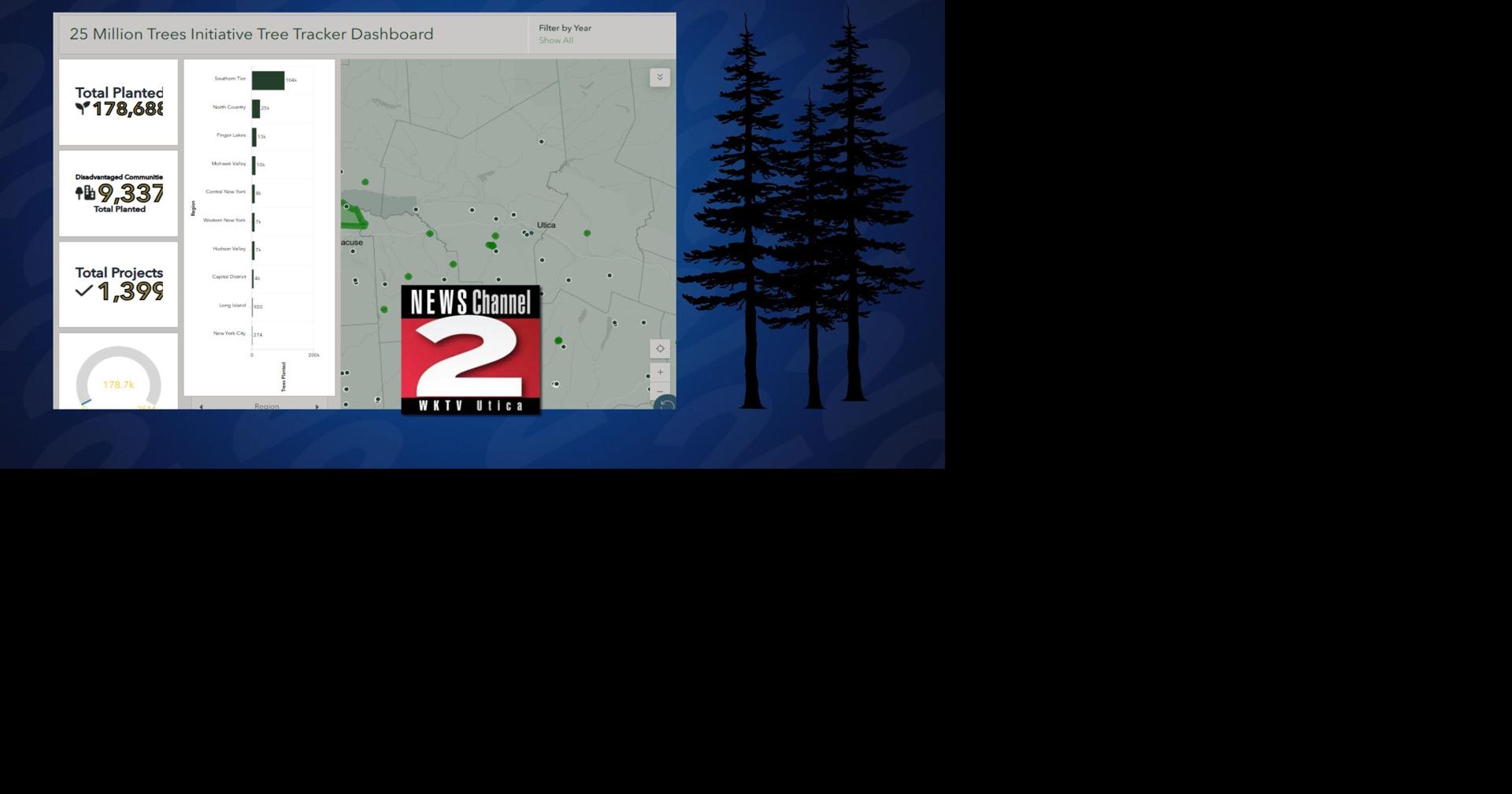 Thinking of Planting a Tree? State DEC Offers These Tips and Methods to ...