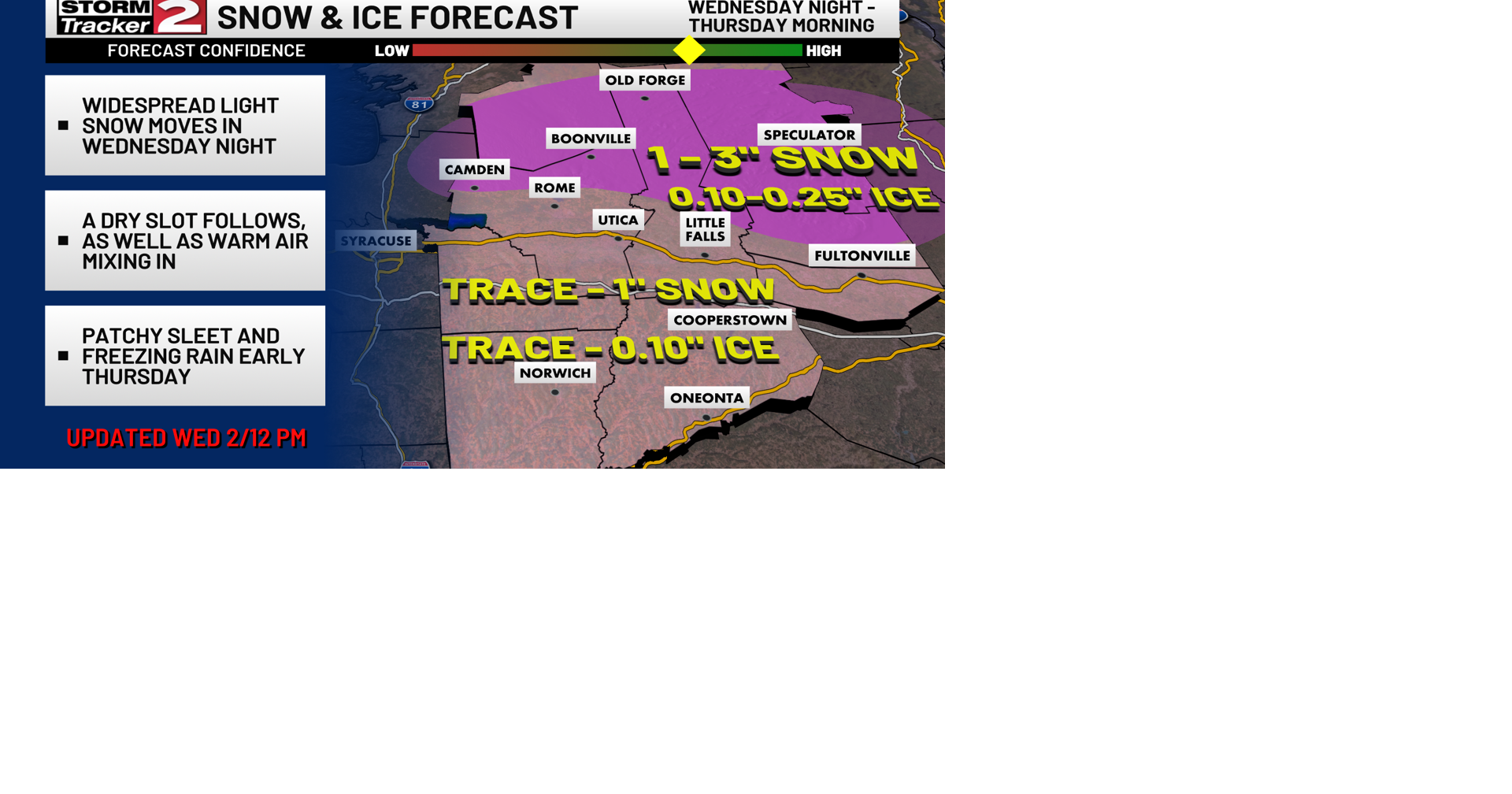 Wintry Mix Arrives Tonight | Weather | wktv.com