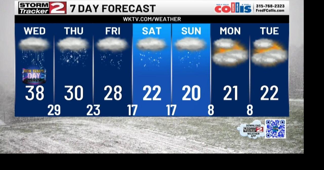 Ringing in the New Year with Widespread Rain, Rain Changes to Snow on ...