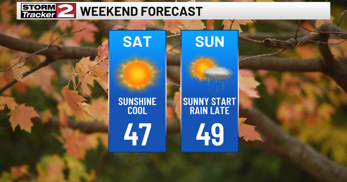 The Weekend Forecast | Weather | wktv.com