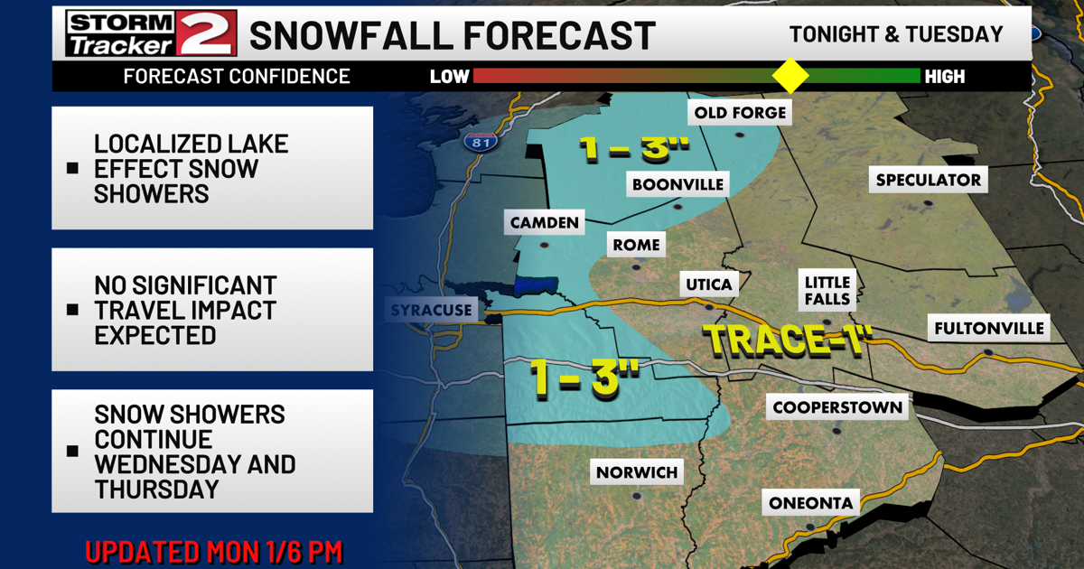 Cold Week Cold Week Ahead | Weather | wktv.com