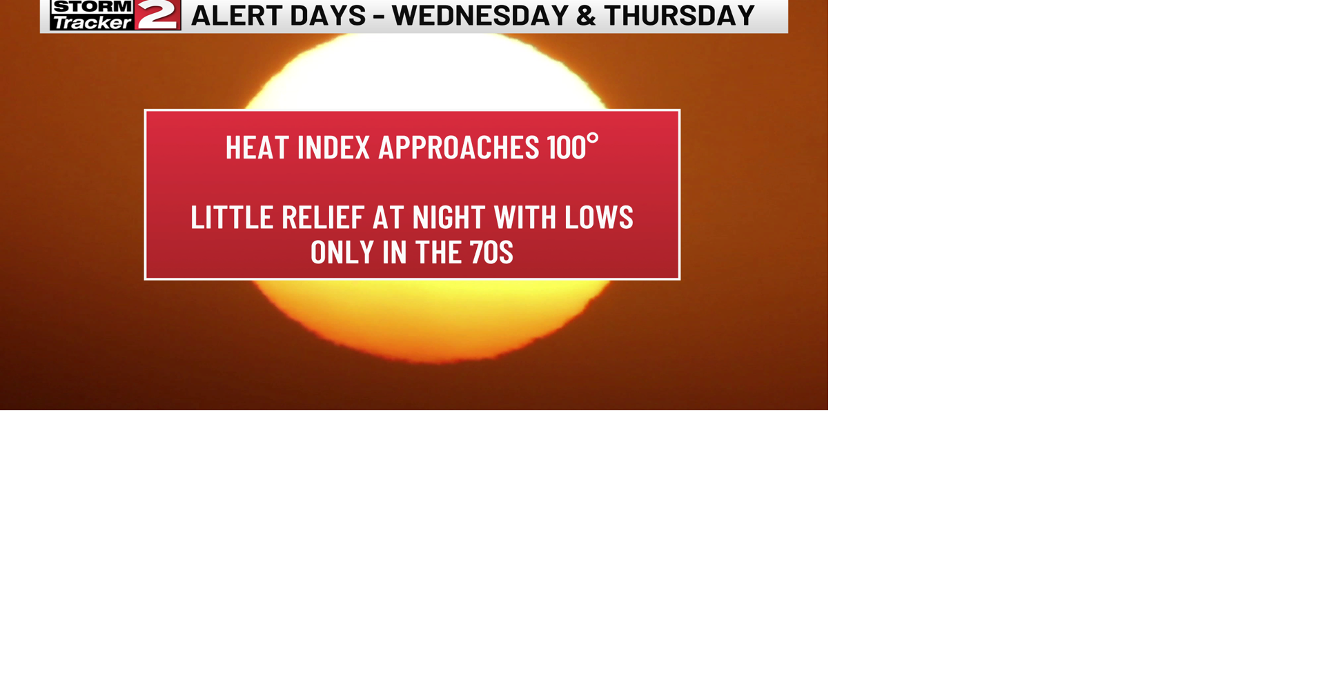 Beautiful Weekend Followed by High Heat