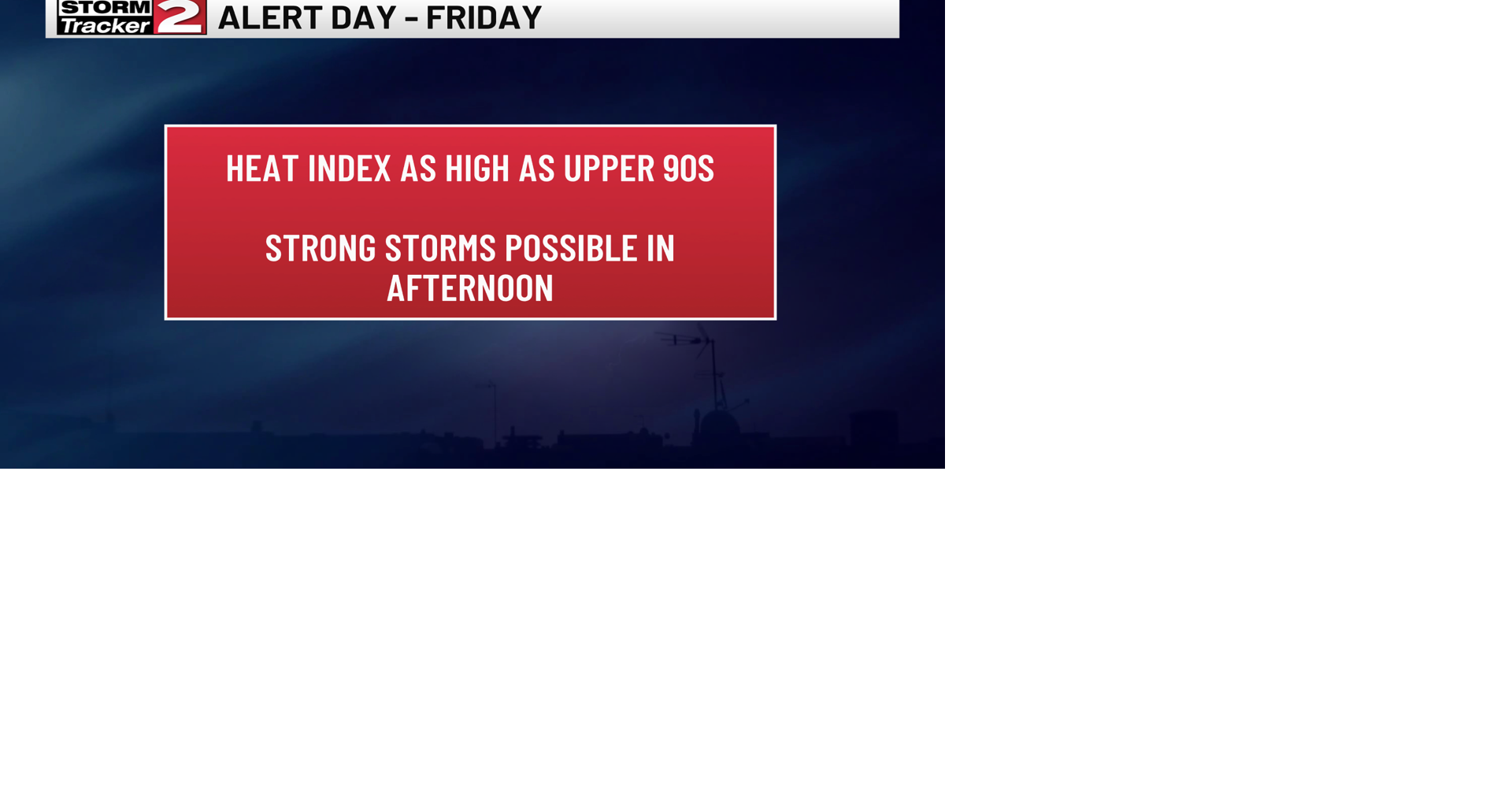 Heat and Humidity Break Friday