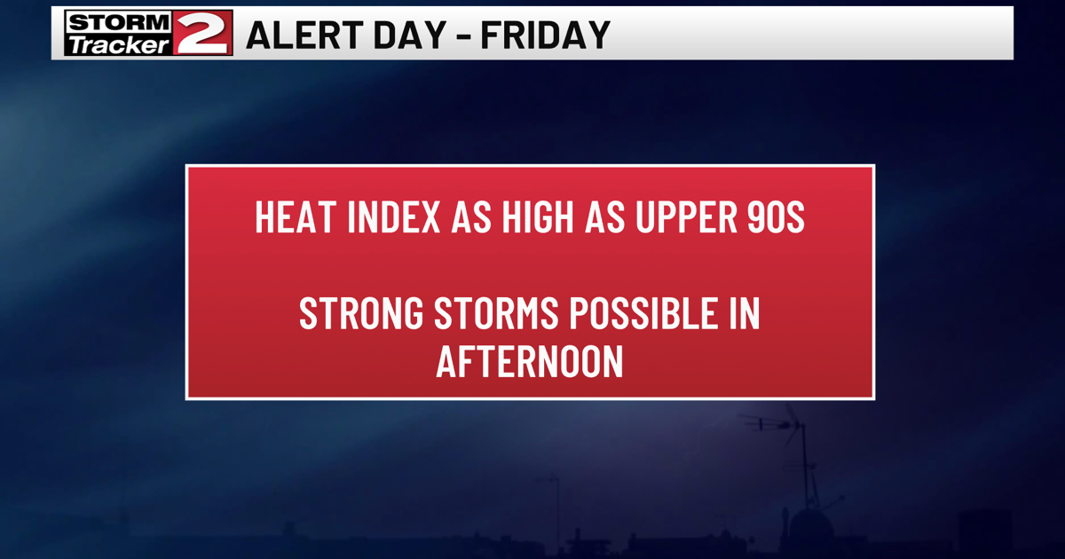 Heat and Humidity Break Friday