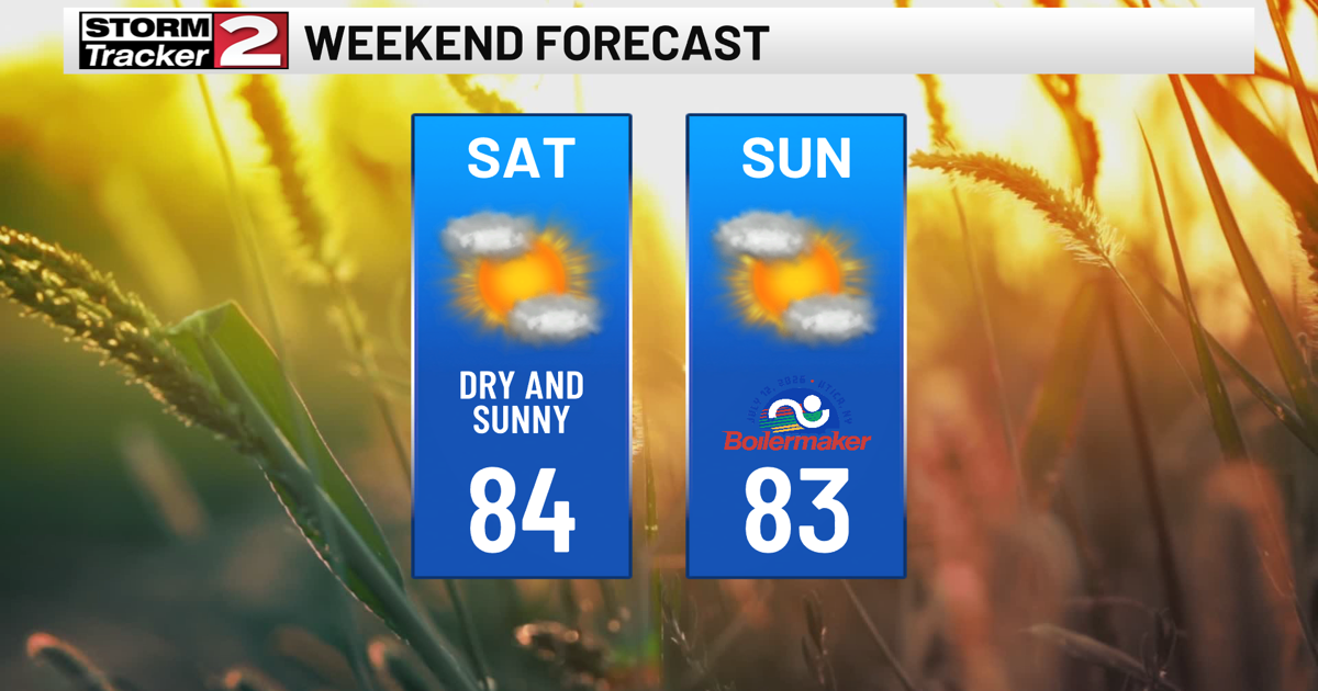 Expecting a Beautiful Boilermaker Weekend