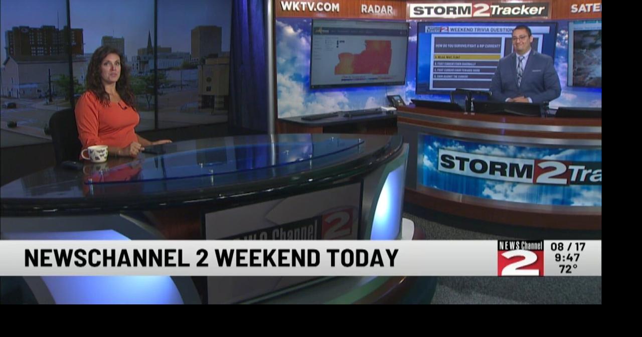 Another Warm Day Sunday With Scattered Afternoon Showers | Video | wktv.com