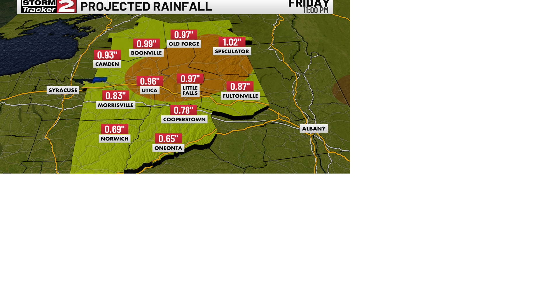 A Warm Rain Friday then the Cold Arrives