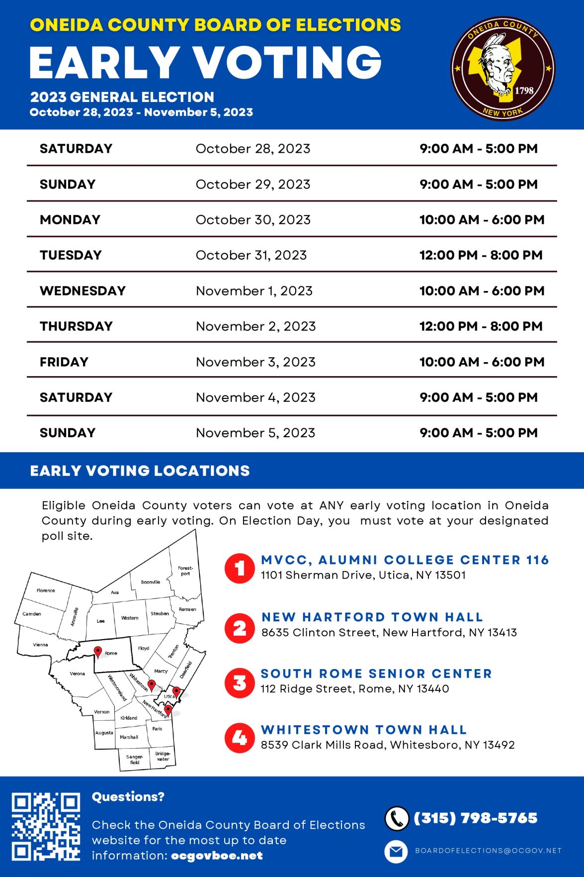 Early Voting Details for Oneida, Herkimer, Madison and Otsego Counties |  Decision 2024 | wktv.com