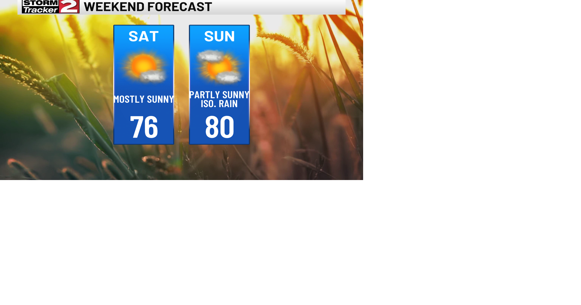 Quieter, Sunnier Weather This Weekend