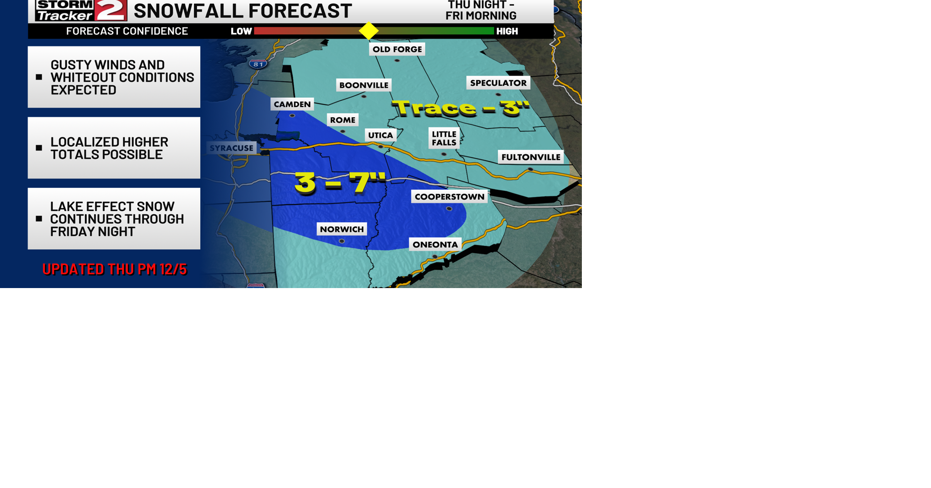 Snow Squalls for the Evening Commute | Weather | wktv.com