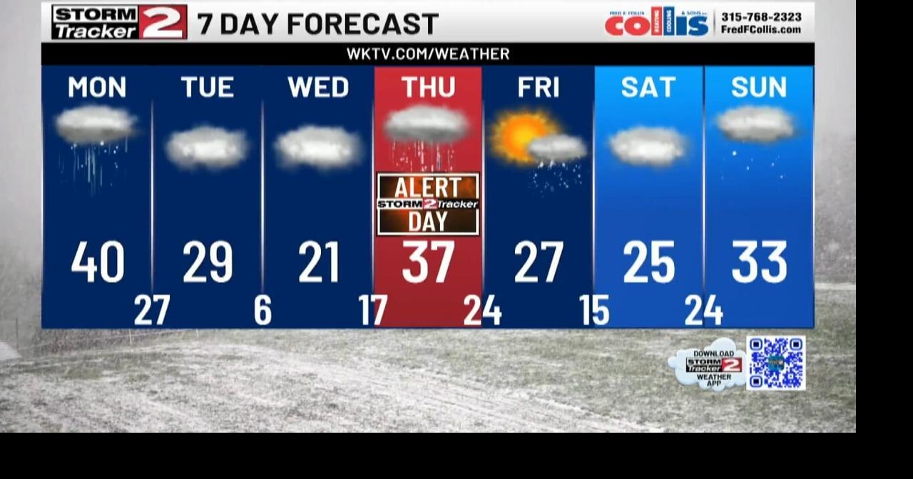 Snow Ends As Freezing Drizzle, Mild Start to Monday Ahead of Rain ...