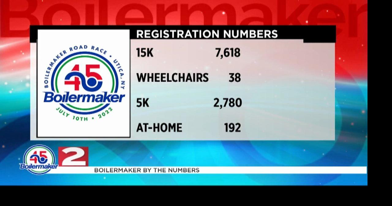 Boilermaker 2022 Race registration numbers and schedule Boilermaker