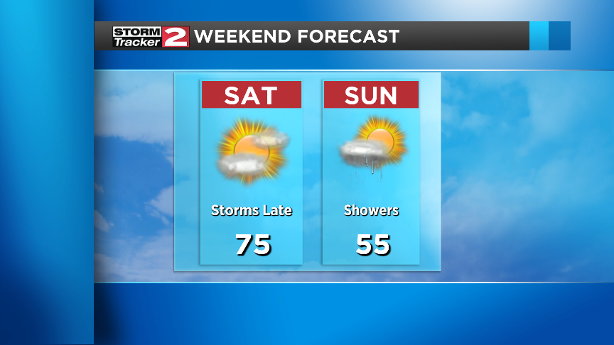 Weekend Forecast | Weather | Wktv.com