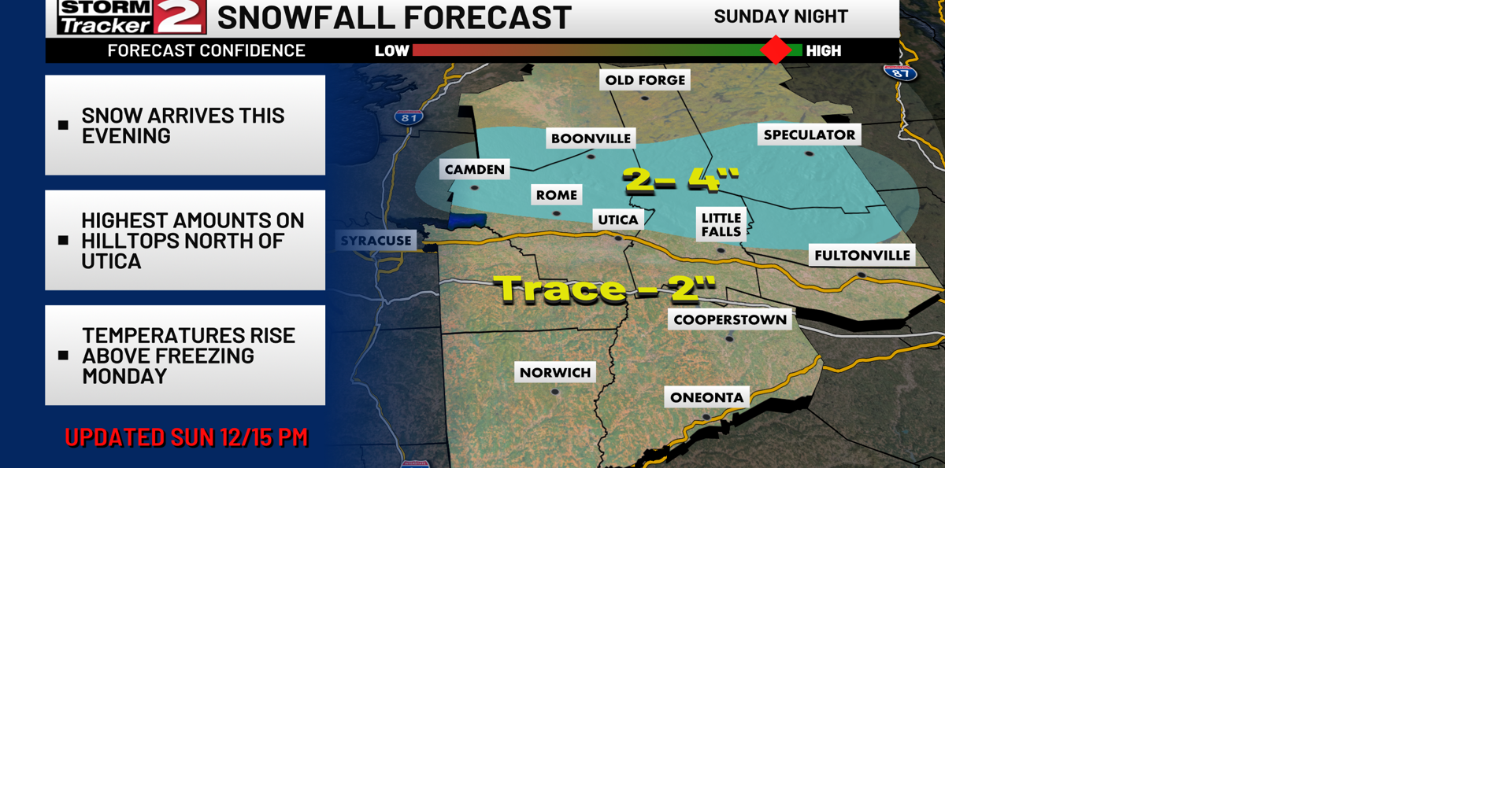 Widespread snow Sunday night brings a light accumulation | Weather ...