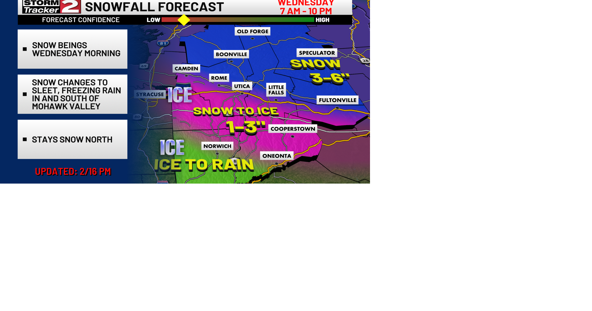 Wintry Mix Arrives Wednesday | Weather | wktv.com