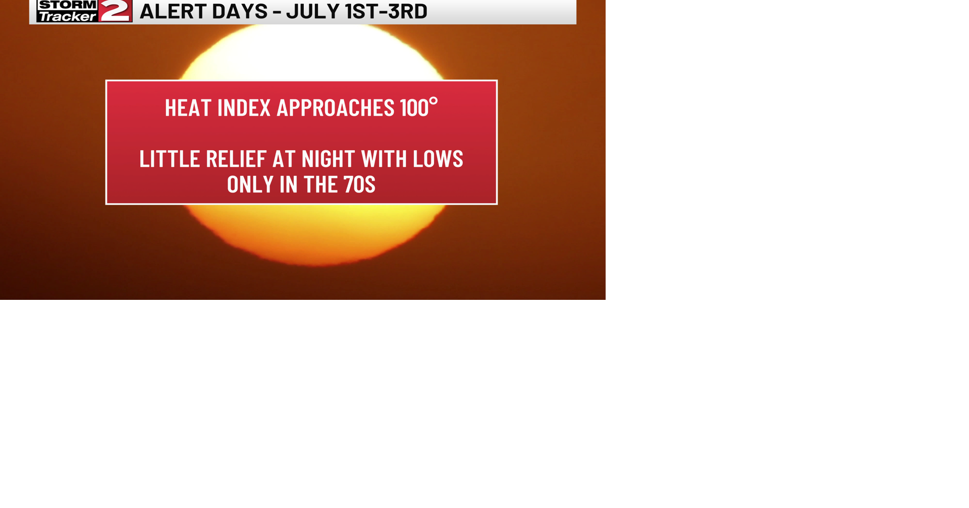 Hazy, Hot, and Humid Weather this Week