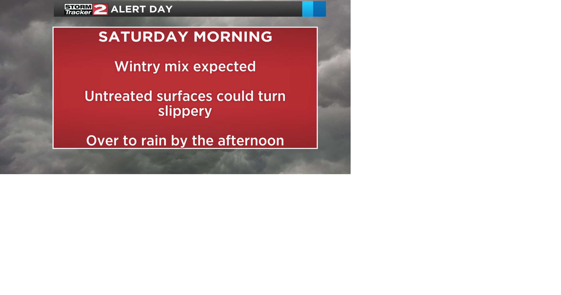 Wintry mix to start the weekend | Weather | wktv.com