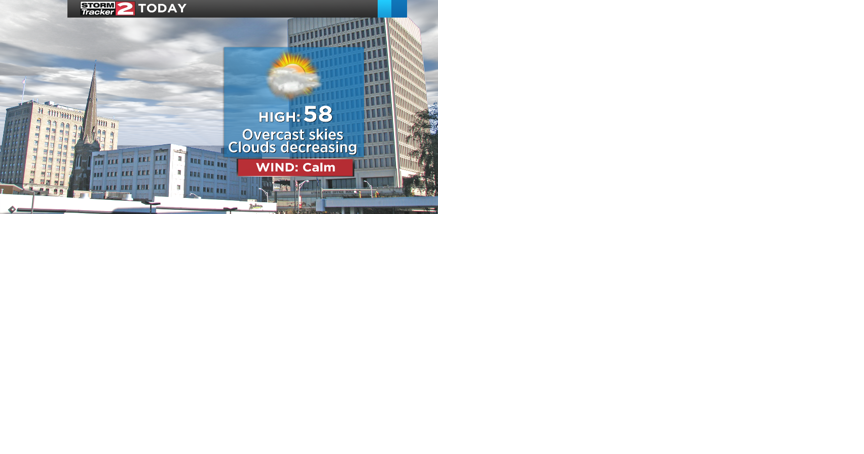 Dry with decreasing clouds this Wednesday - Vimarsana News