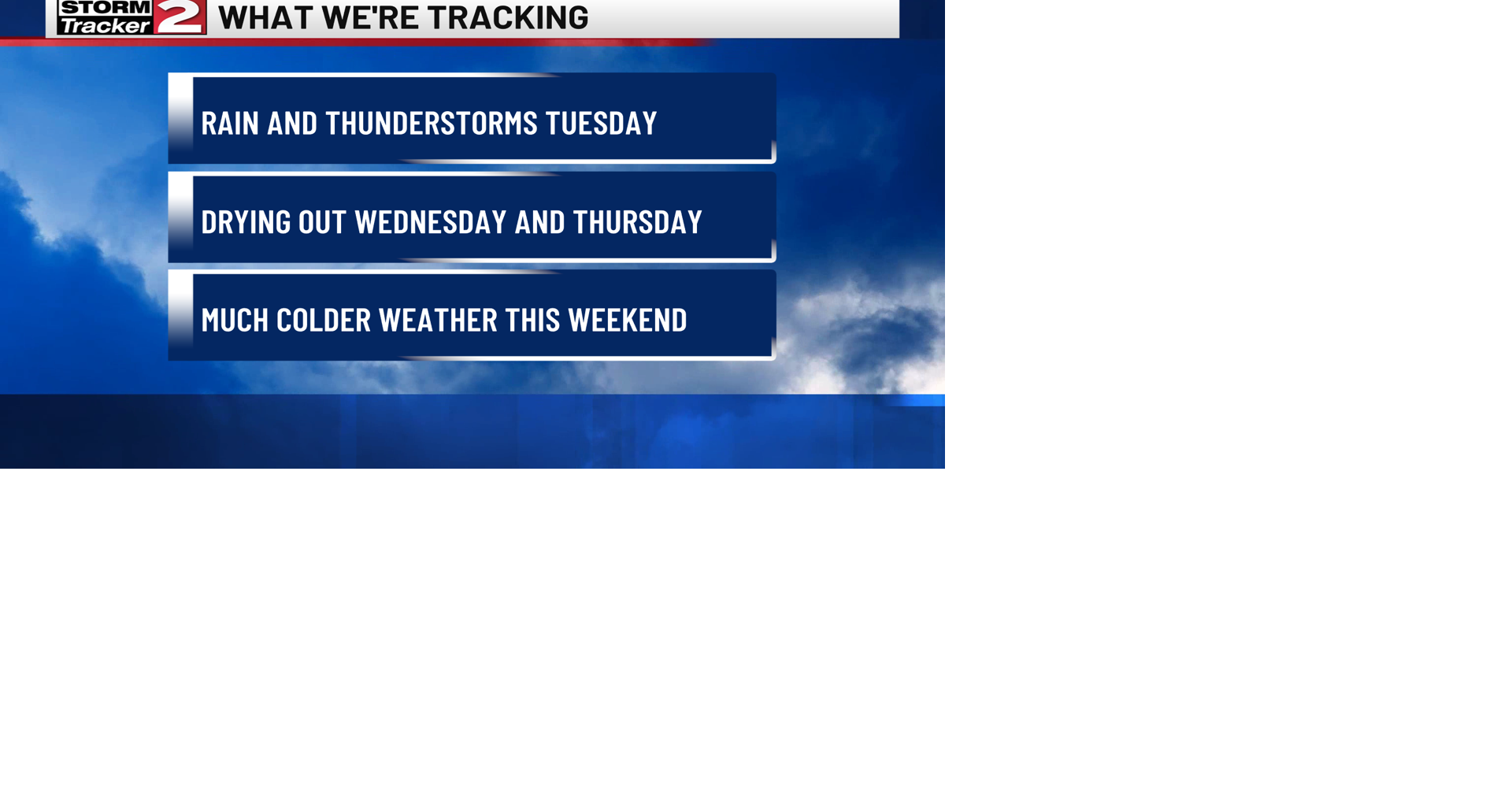 Rain Returns Tuesday