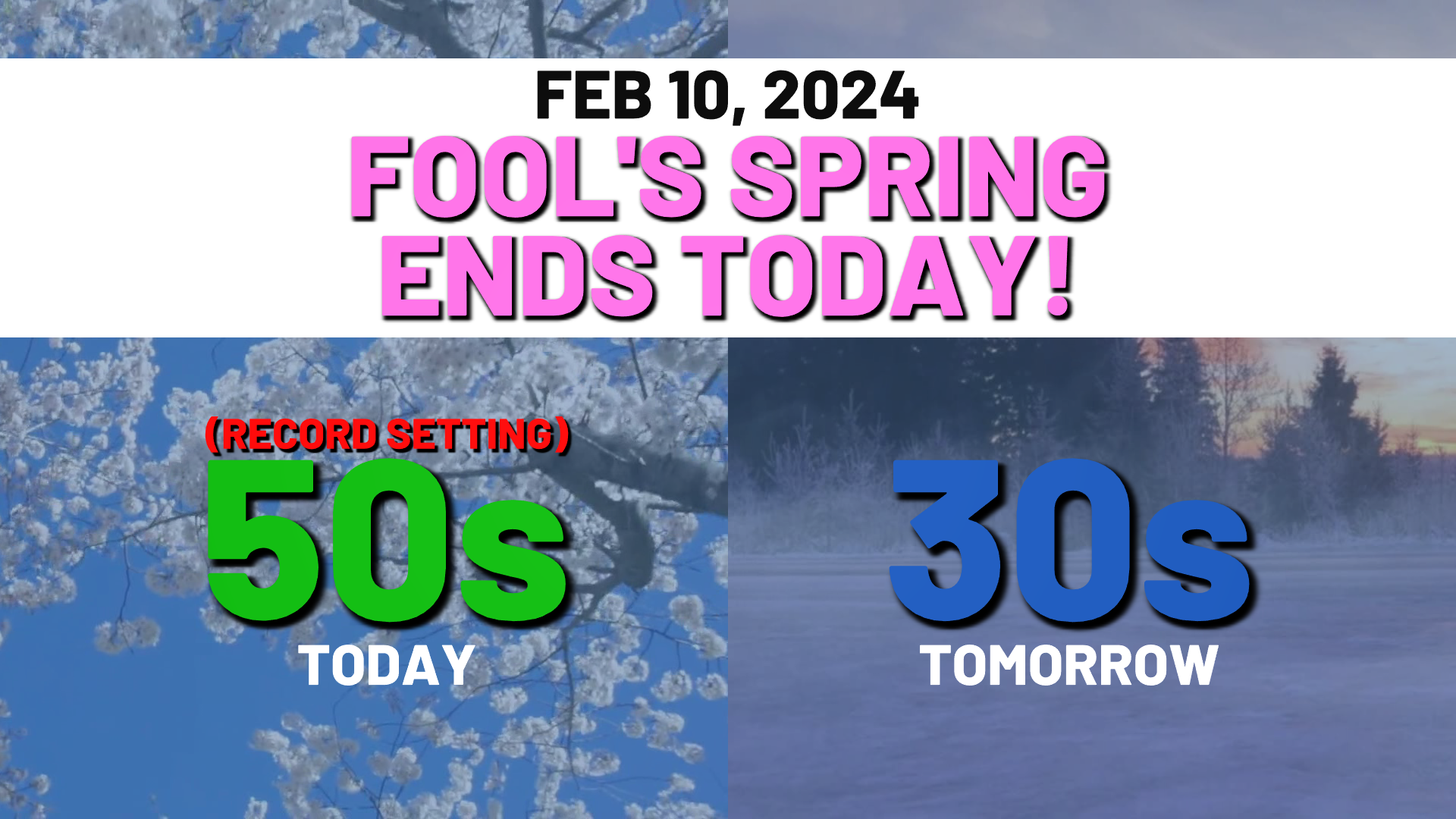Fool's Spring Ends Today | Weather | wktv.com