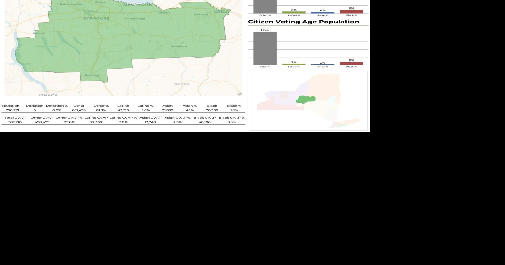 Redistricting Plan What Does New York's 22nd Congressional District