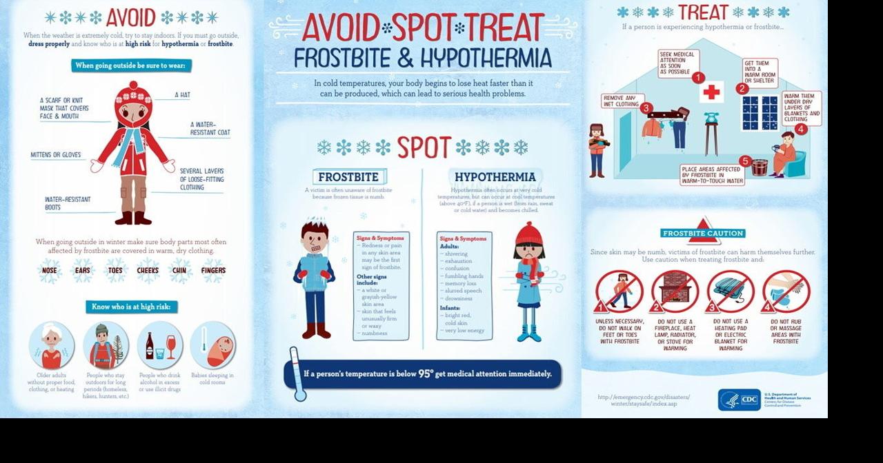 Brutal cold hits Indiana: local doctor warns of frostbite risks
