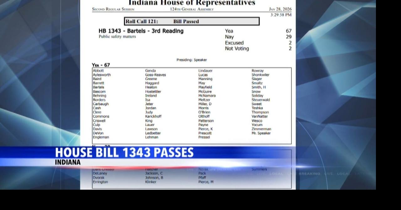 Indiana House Passes Bill Allowing Military Police Within National Guard