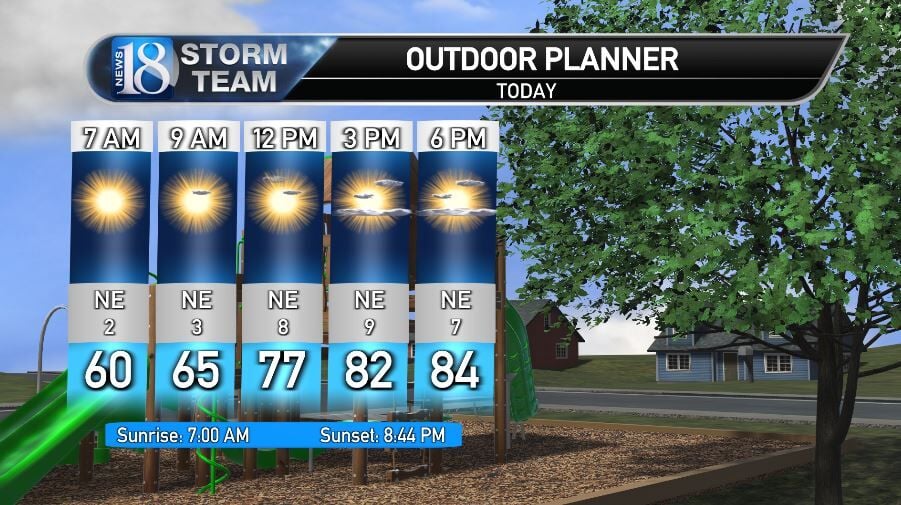 August 17 Wednesday Morning Weather Forecast