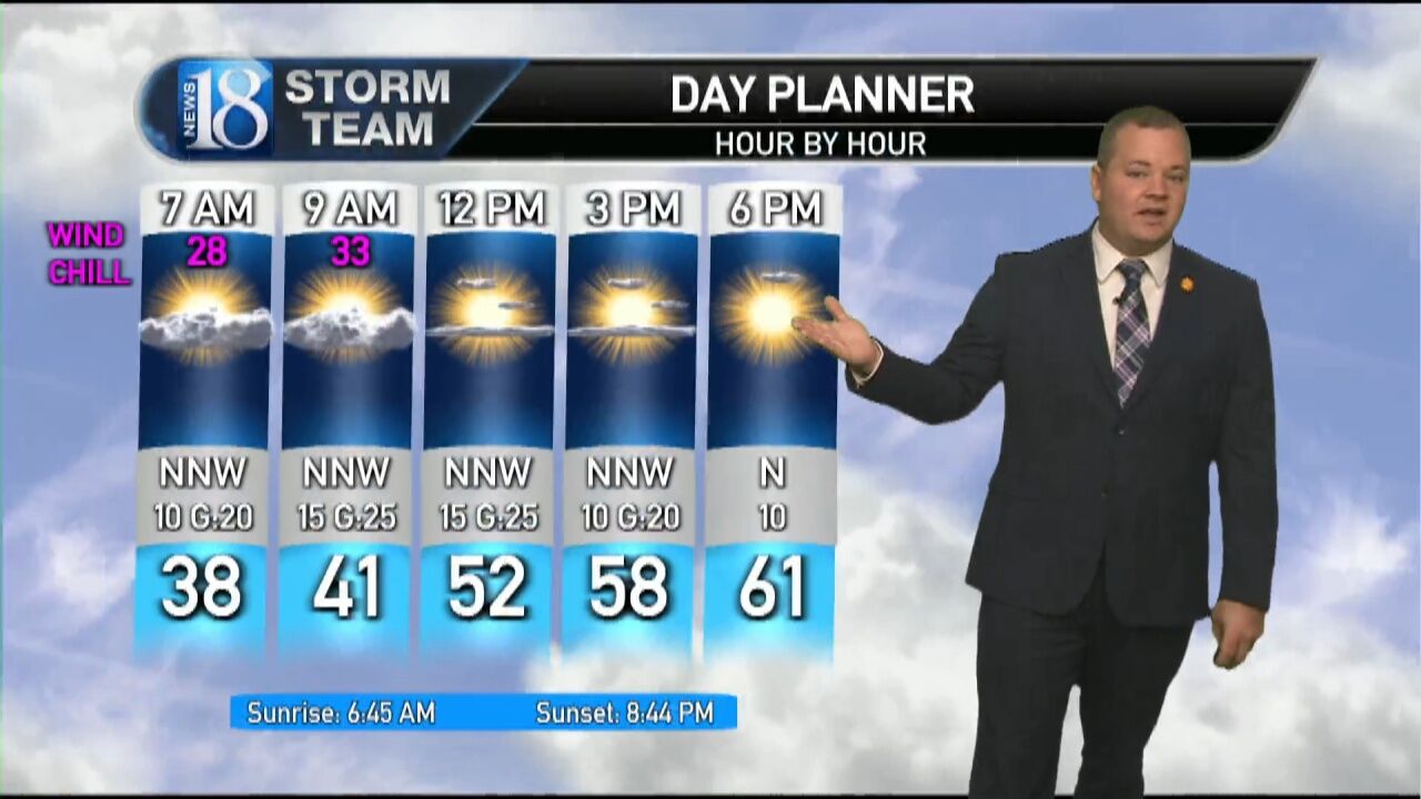 May 3 Wednesday Morning Weather Forecast