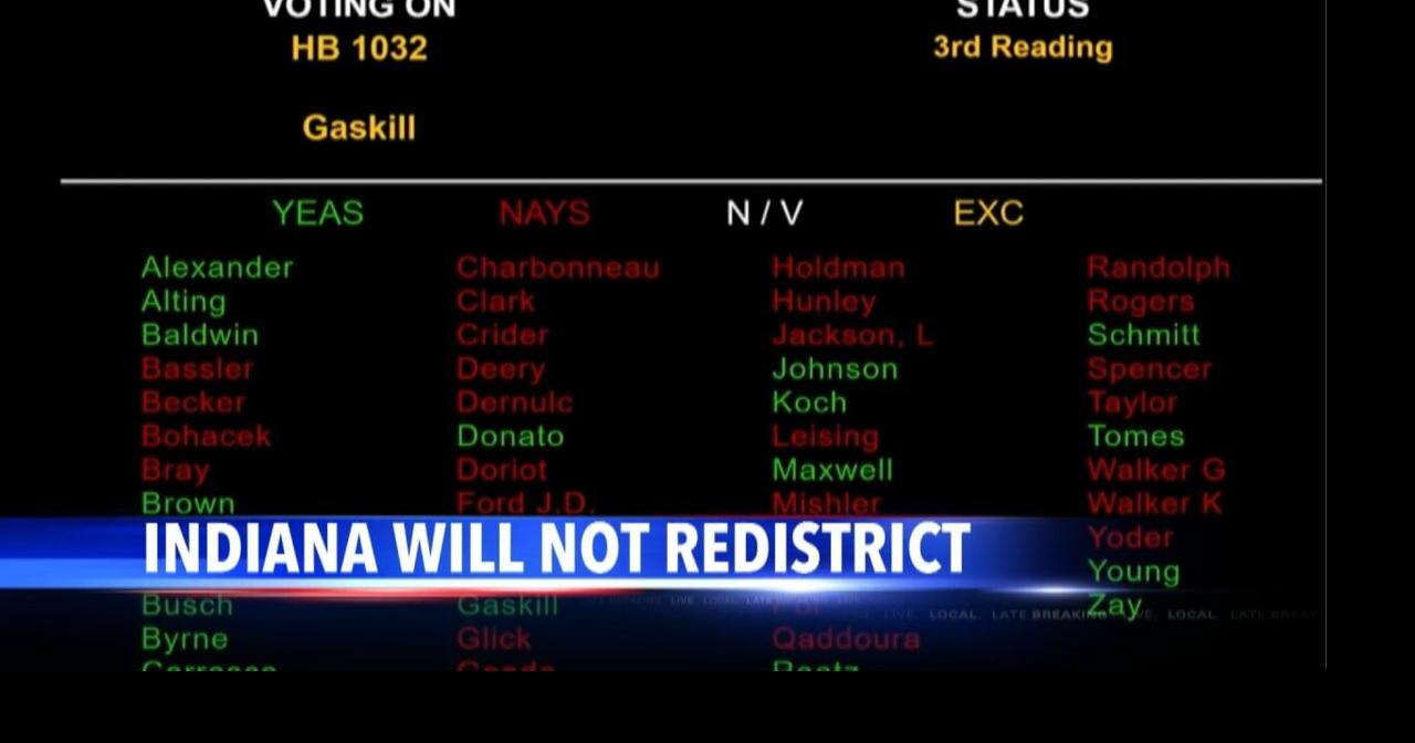 Indiana Senate Rejects Mid-Cycle Congressional Map Proposal in 31–19 Vote