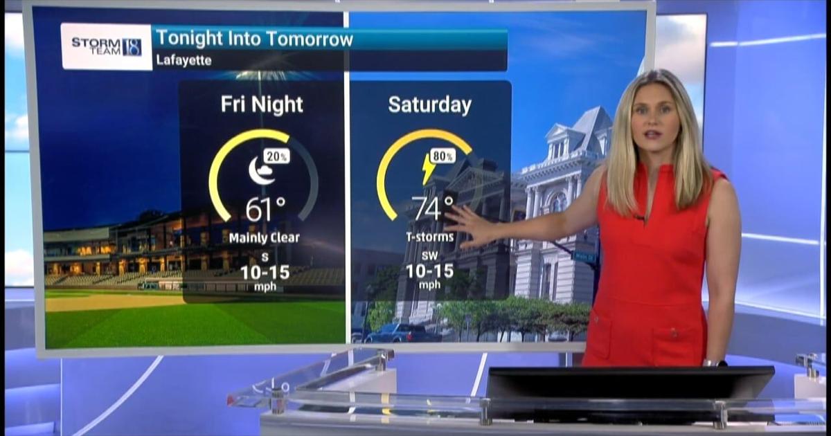 Digging into your weekend forecast | Video | wlfi.com