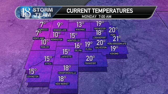 With cold weather and snow expected this weekend, Division II game