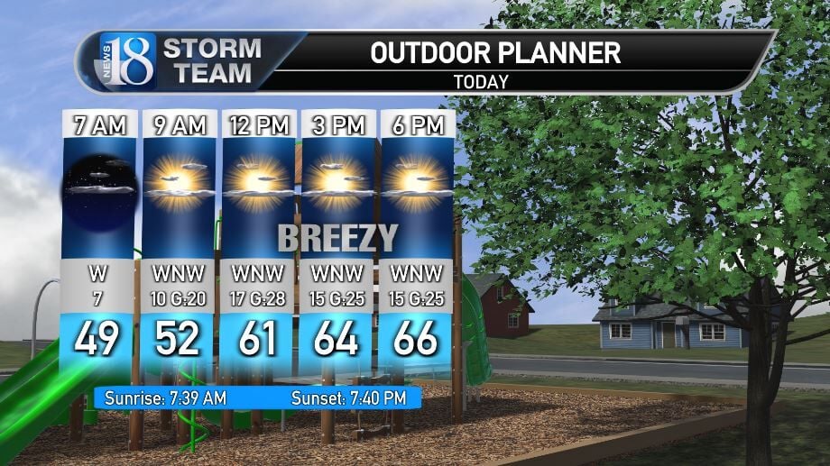 September 26 Monday Morning Weather Forecast