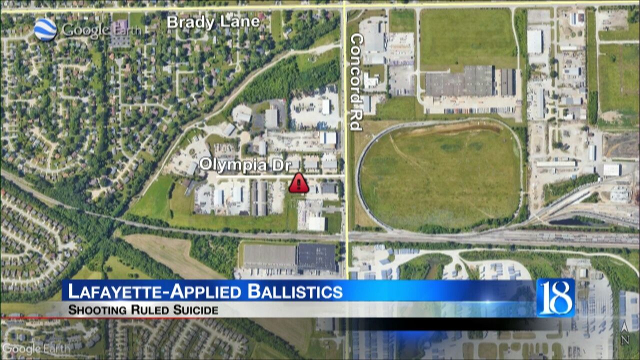 Applied Ballistics – Lafayette's Premier Shooting Range
