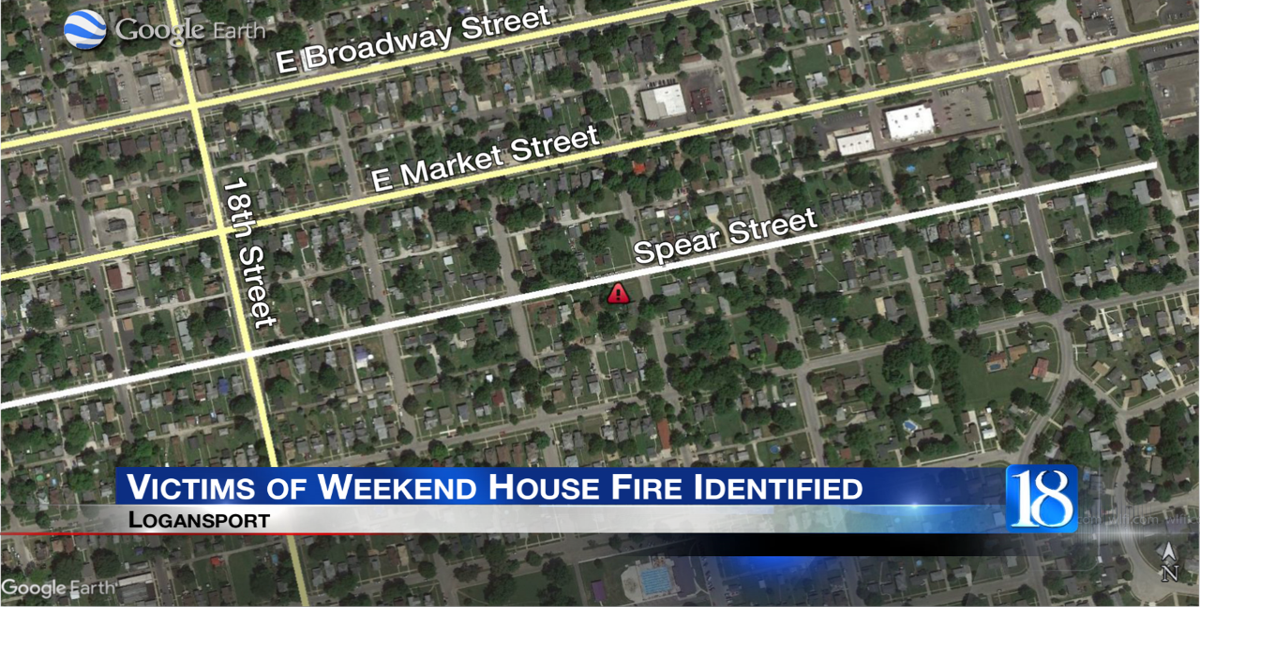 Victims of weekend Cass County fire identified News