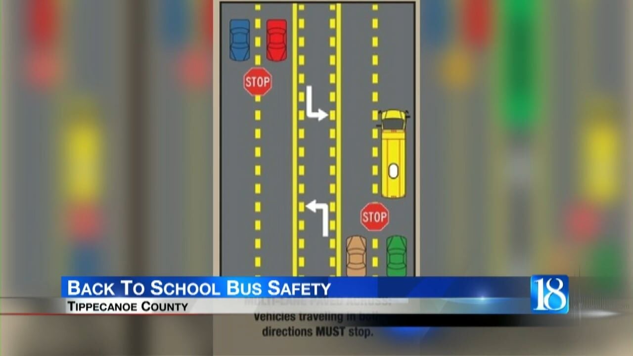School Bus Safety: What drivers need to know
