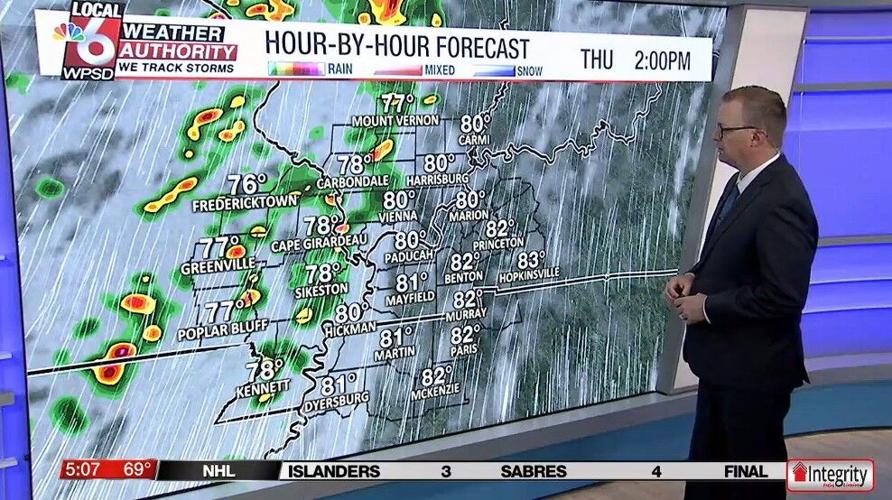 Wake up Weather 4.1.26 | Newsletter Stories | WPSD Local 6