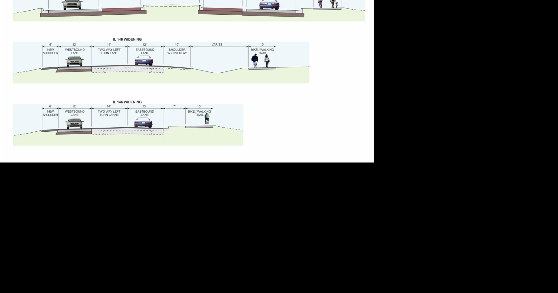 New IDOT webpage details IL 146 improvements | News | WPSD Local 6