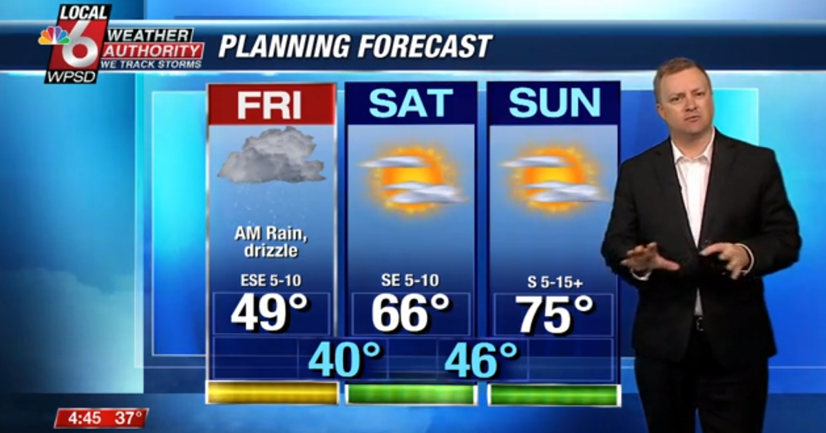 Time Section. Weather Wake Up Weather 3.1.24 | Newsletter Stories | WPSD Local 6