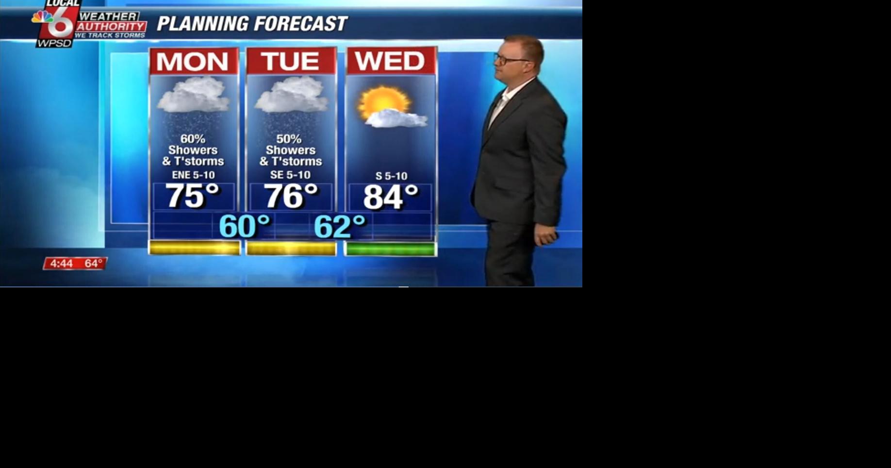 Wake up weather 5.12.25 | Newsletter Stories | WPSD Local 6