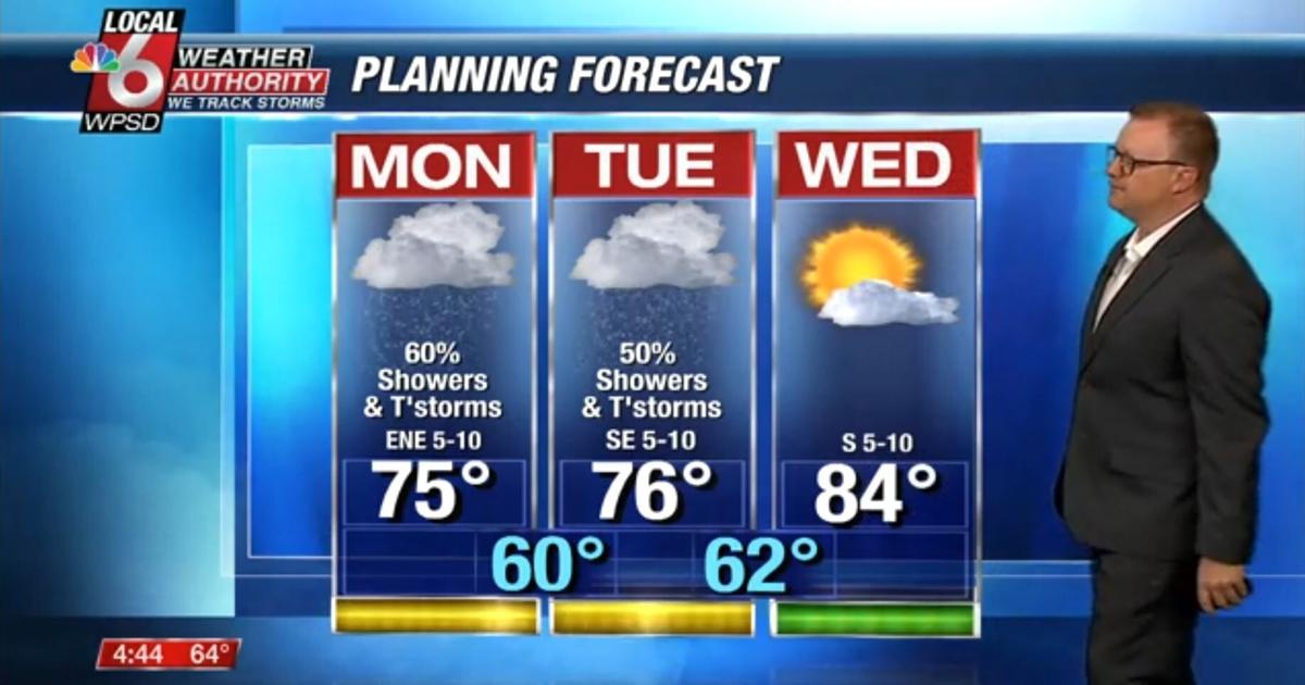 Time Section. Weather Wake up weather 5.12.25 | Newsletter Stories | WPSD Local 6