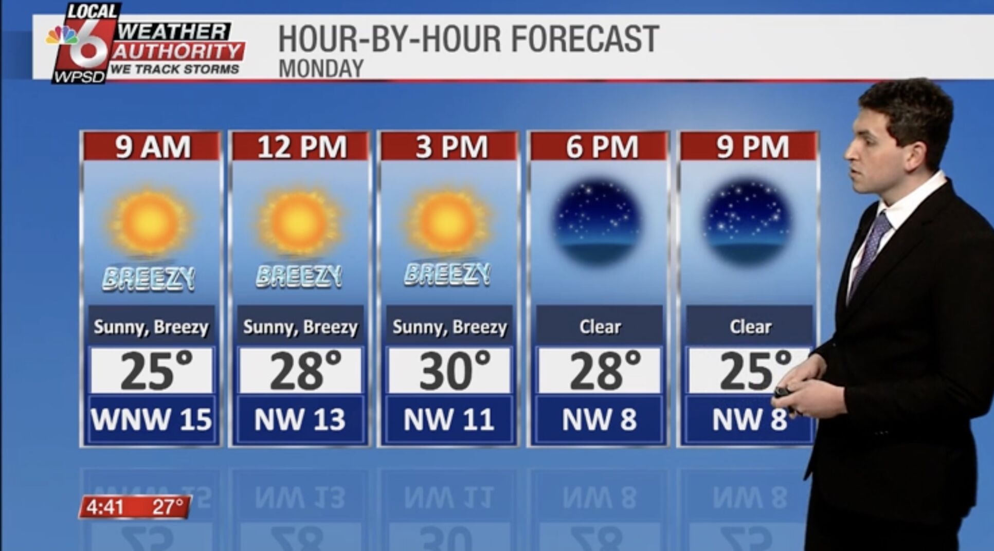 Time Section. Weather Wake up Weather 12.29.25 | News | WPSD Local 6