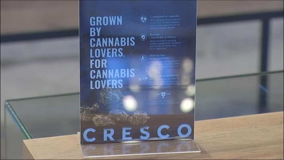 Illinois fills gaps with Kentucky medical cannabis